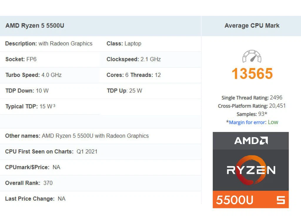 Sức mạnh của bộ vi xử lý AMD ryzen 5 5500u có gì nổi bật?