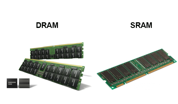 so sánh DRAM và SRAM 