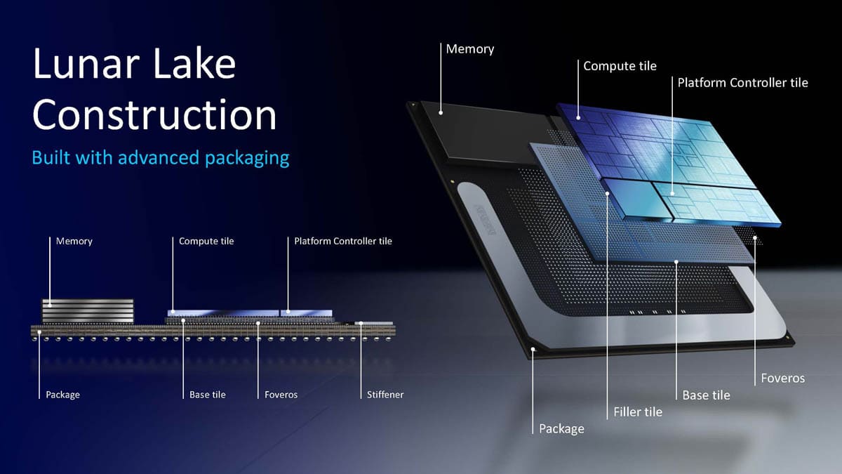 chip lunar lake mới của intel