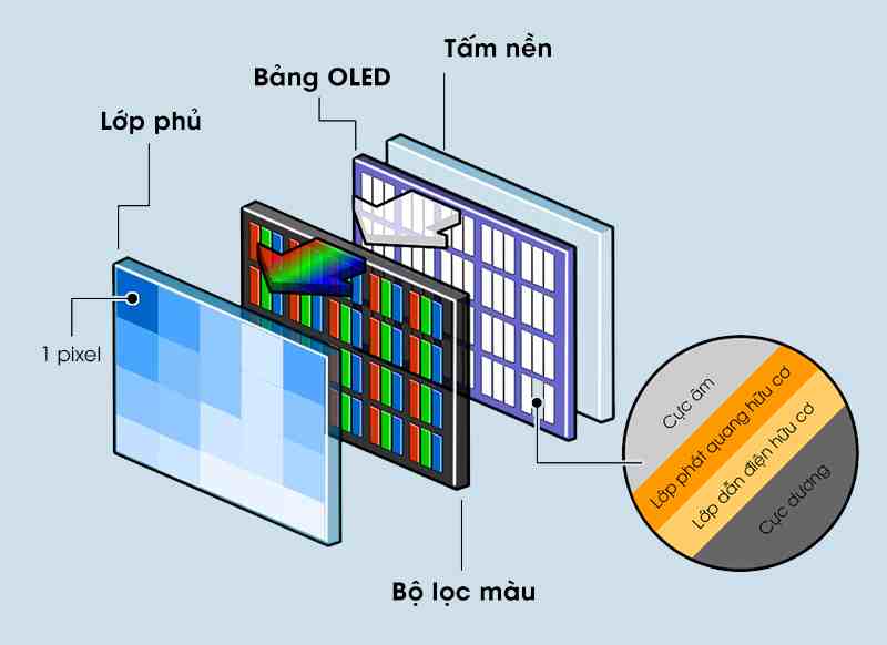 tấm nền VA 1