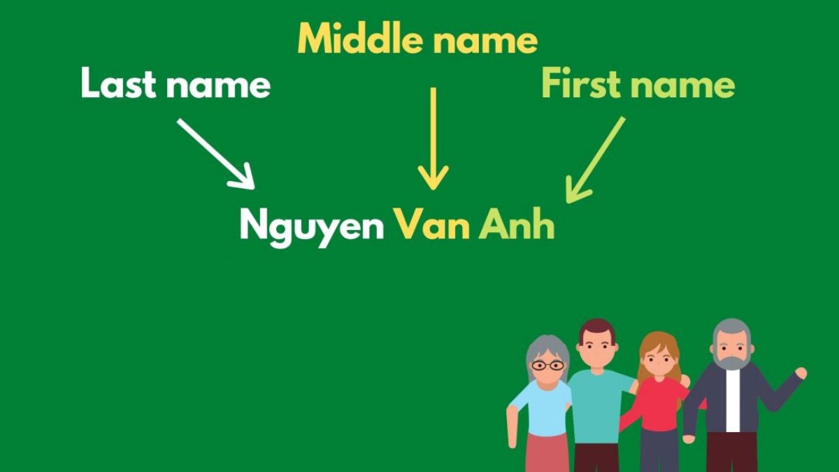 Phân biệt first name, middle và last