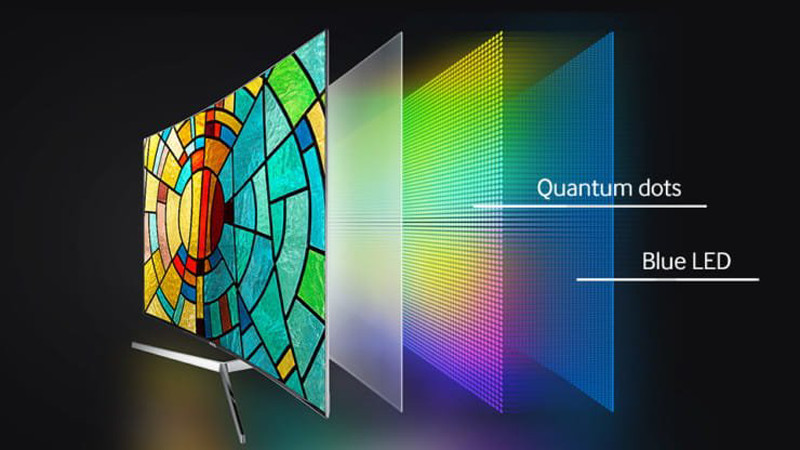màn titan 1060hz màn QHD