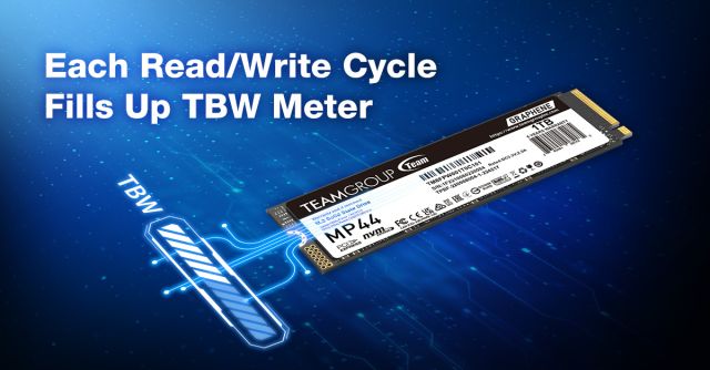 Thanh TBW trên 1 chiếc SSD