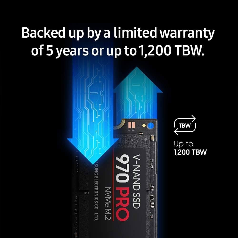 Hình ảnh TBW của ssd Samsung