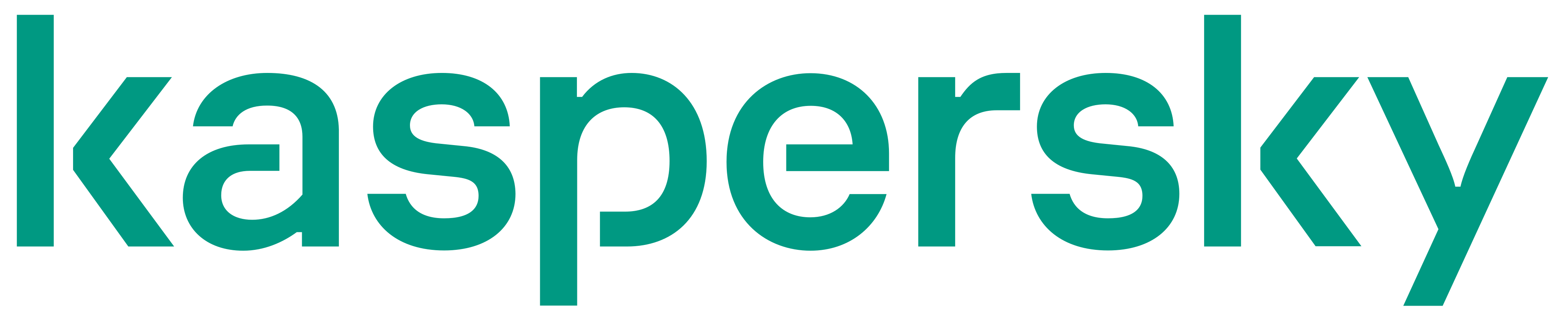 Kaspersky bản quyền